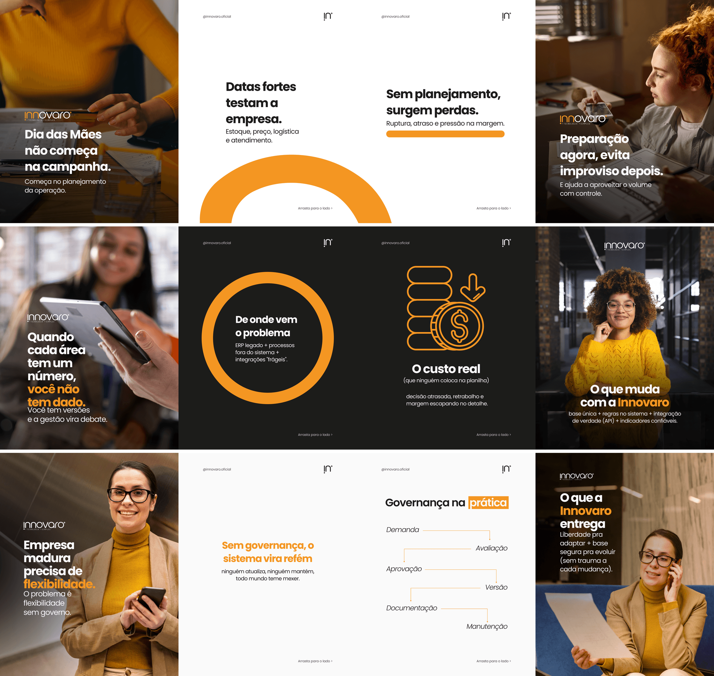 Innovaro, social media