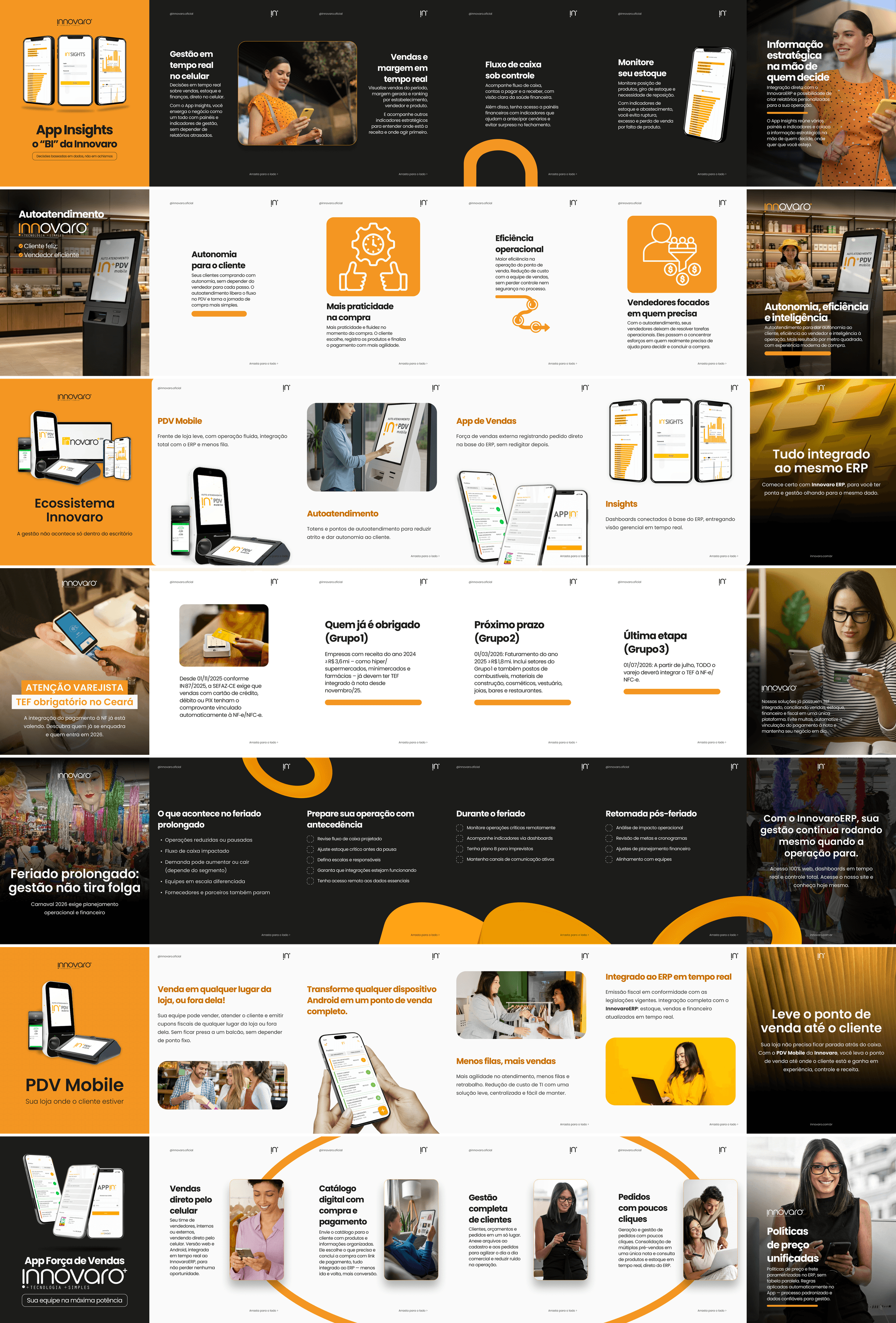 Innovaro, social media
