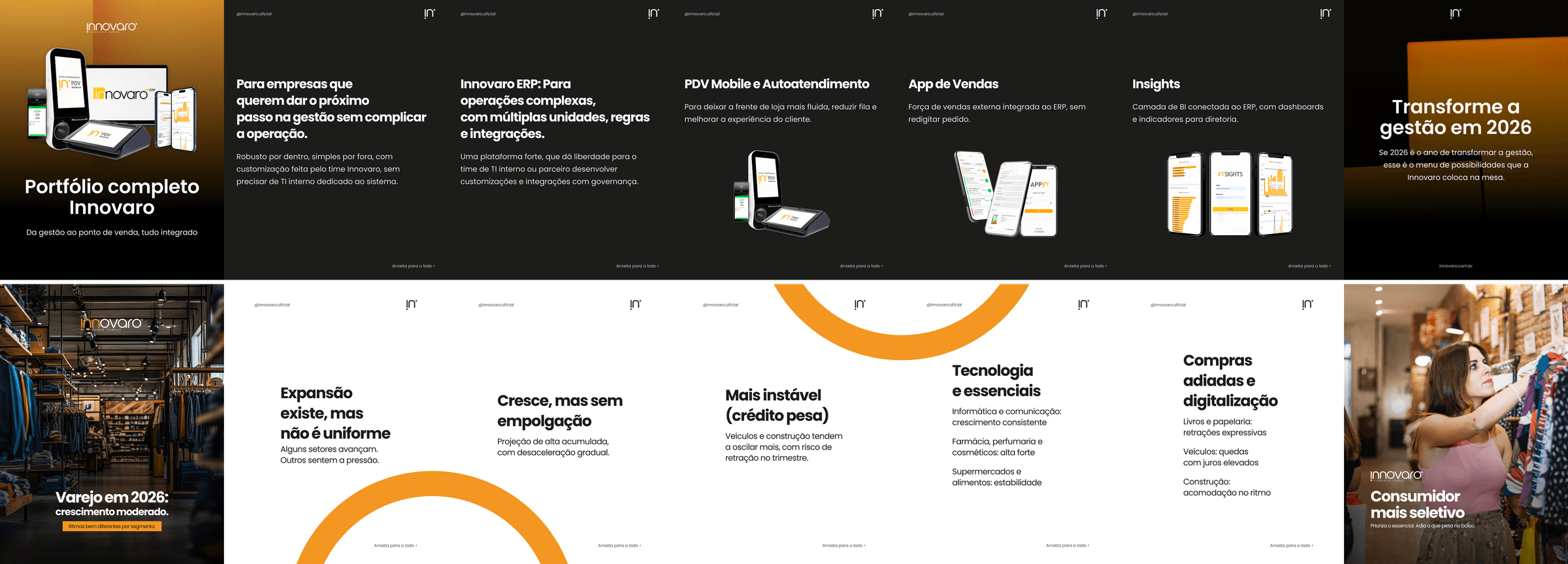 Innovaro, social media